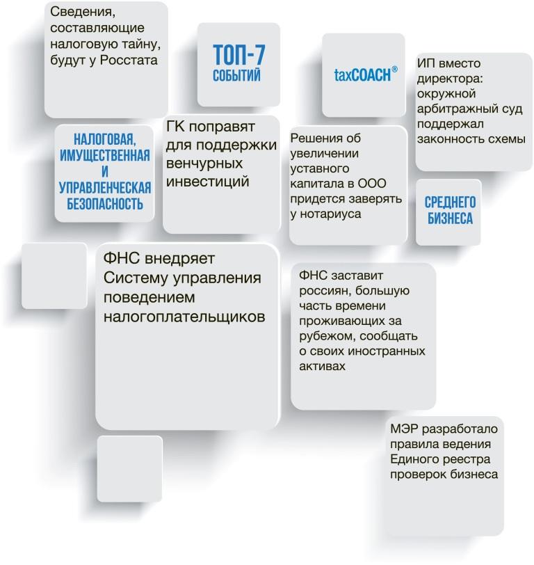 Топ 7 событий taxCOACH от 17-24 февраля 2015 года Топ 7 событий taxCOACH от 17-24 февраля 2015 года